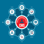CMS for Media Company: High-Performance CMS for Large Audiences